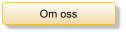 Om oss