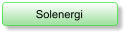Solenergi