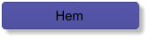 Hem