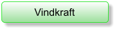 Vindkraft
