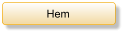 Hem